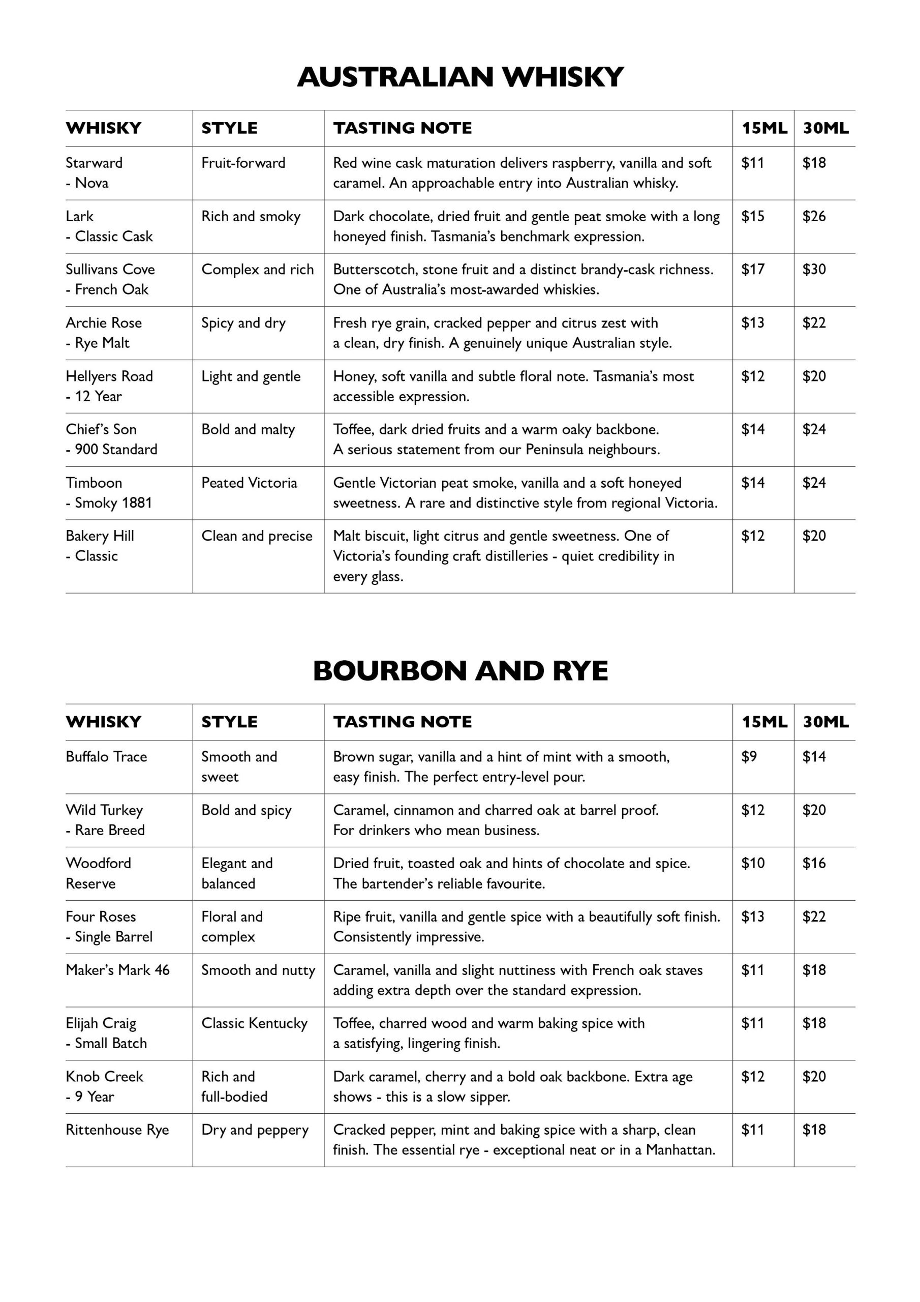 A4-Whisky-Wall-Menu-April-2026-Web-2 Tar Barrel Whiskey Menu Page 2